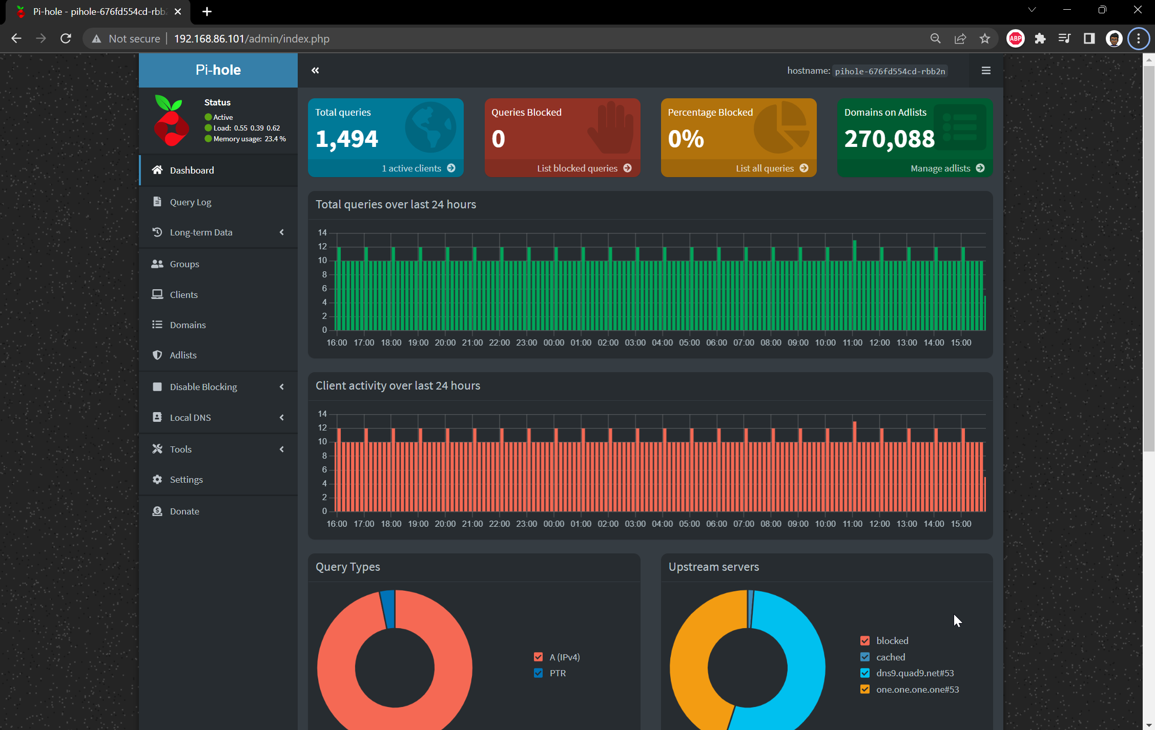 pihole2
