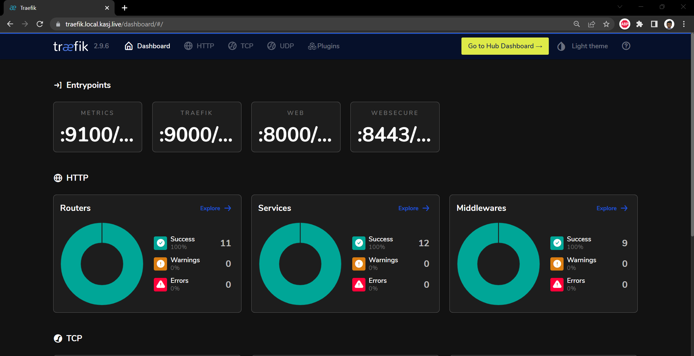 traefik